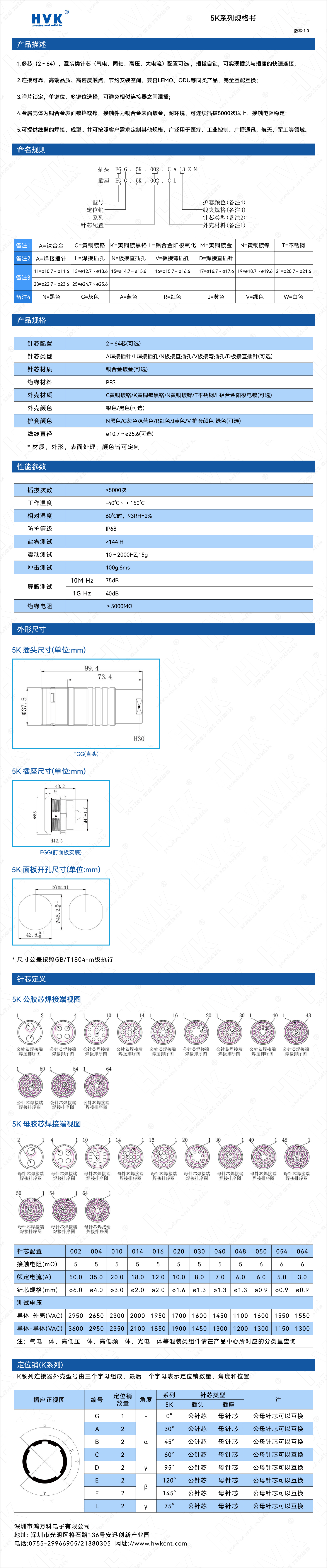 5K 規格書（水?。?jpg